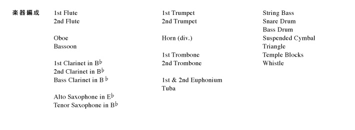 楽器編成