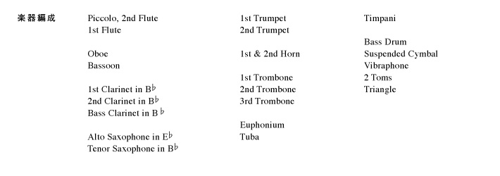 楽器編成