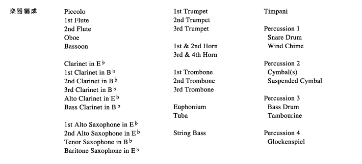 楽器編成